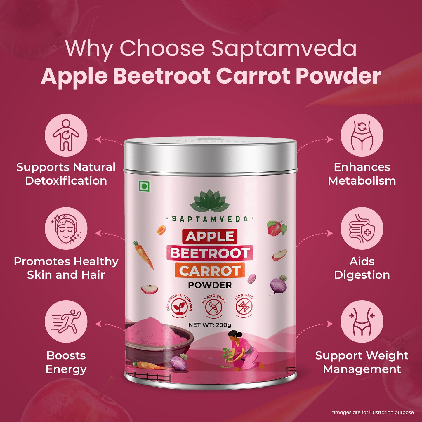 Buy Saptamveda  ABC Powder – Apple Beetroot Carrot Powder