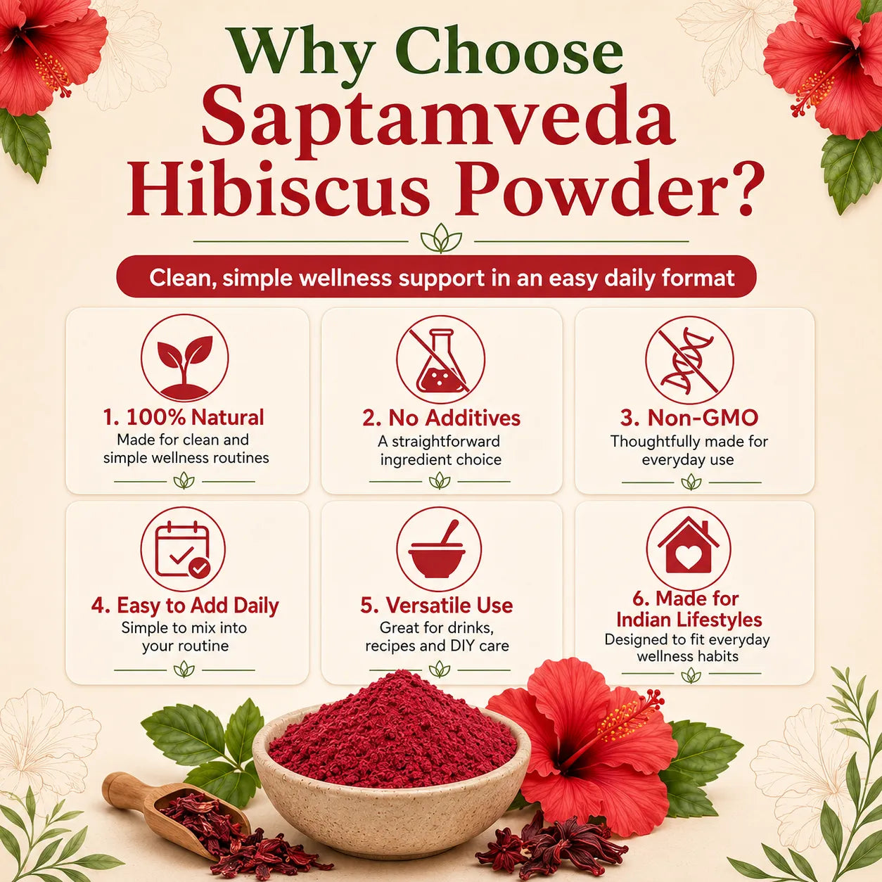 Hibiscus Flower Powder – Natural Flower Powder for Hair, Skin & Wellness Rituals | 250g