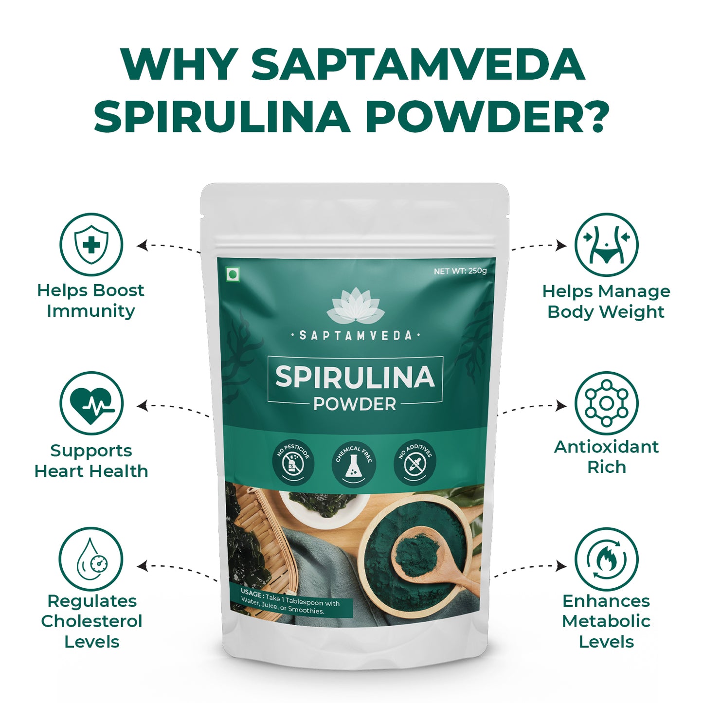 Saptamveda Spirulina Powder - Organic Superfood for Energy, Immunity Boost, and Detox, 200g