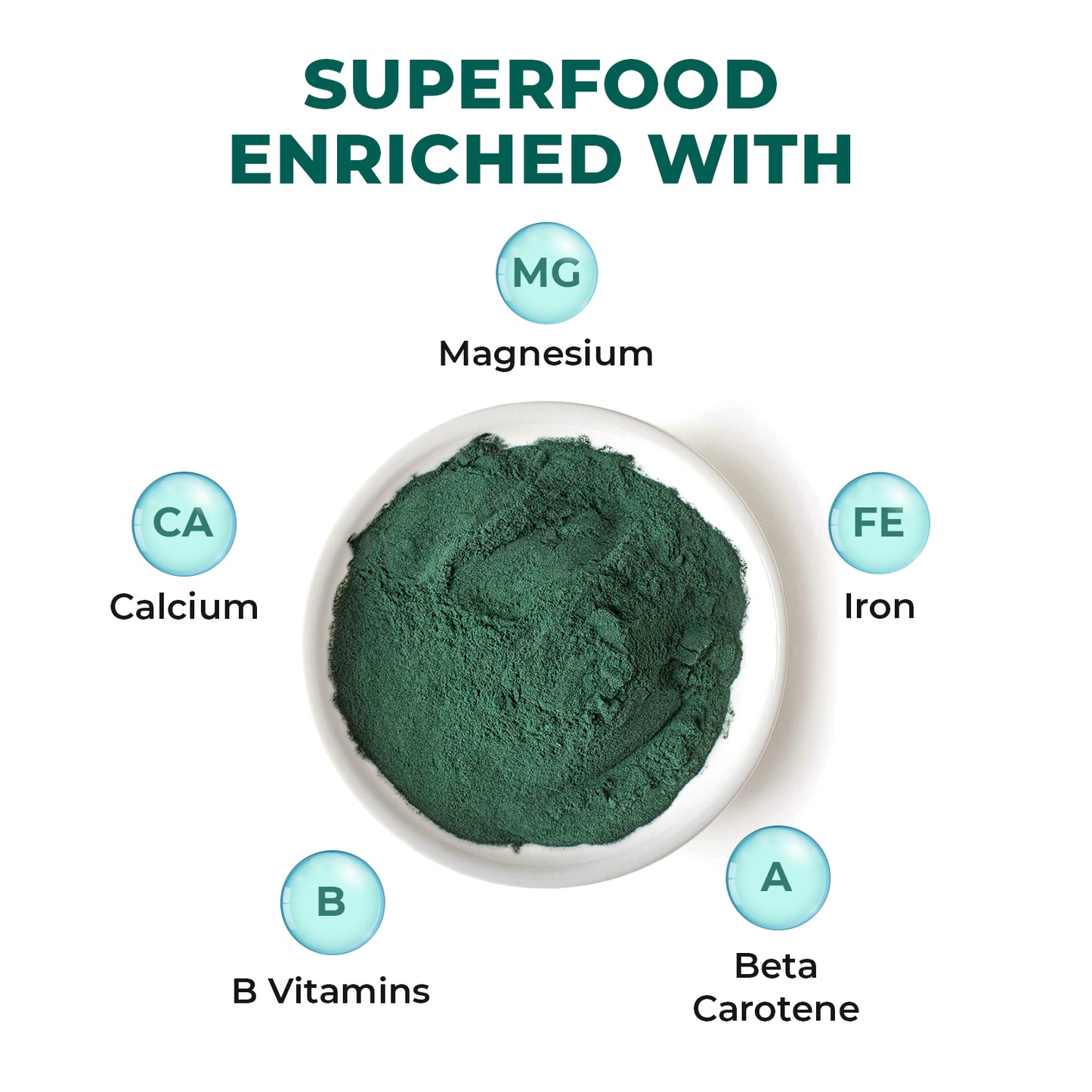 Saptamveda Spirulina Powder - Organic Superfood for Energy, Immunity Boost, and Detox, 200g