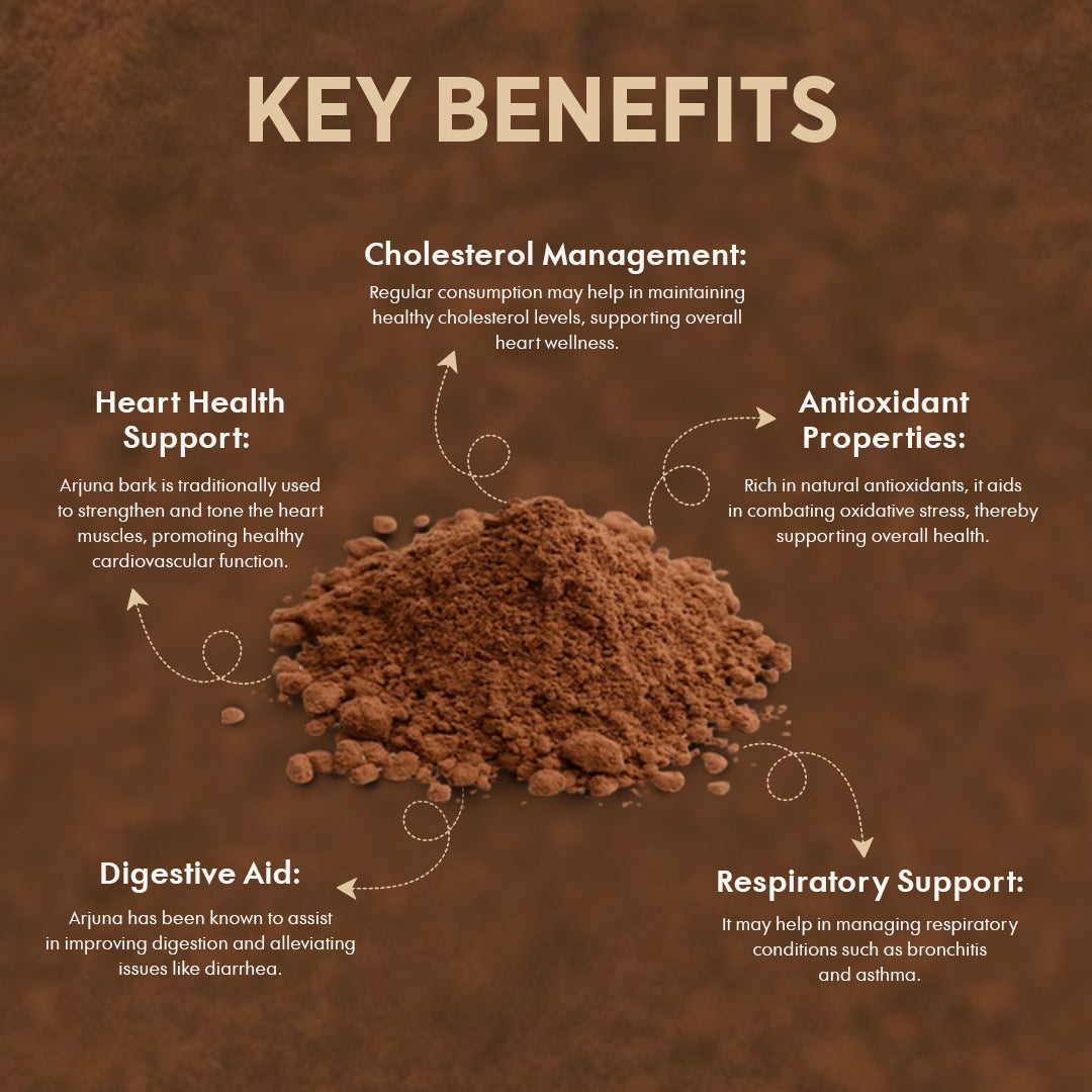 Saptamveda Arjun Chaal Powder: Heart Health Support | Rich in Antioxidants | 100% Pure and Natural