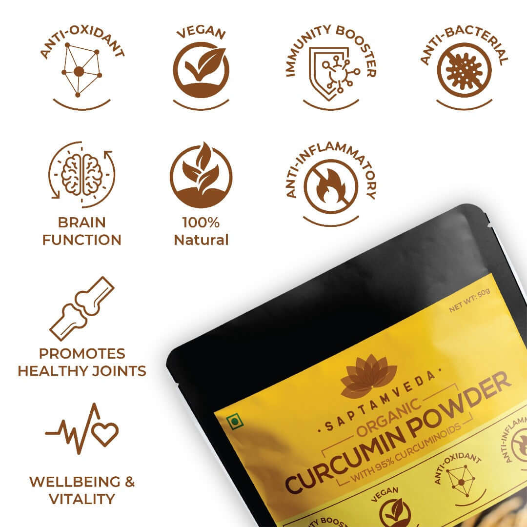 Get Curcumin Powder