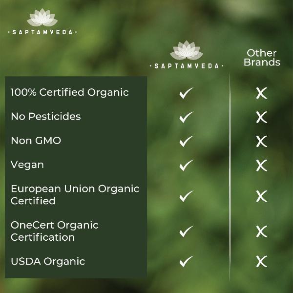 Healthy Moringa tablets