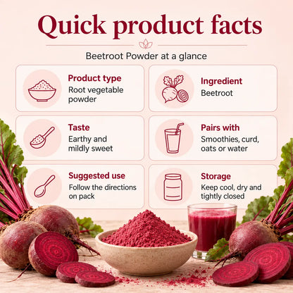 Saptamveda Beetroot Powder – Natural Beetroot Superfood for Daily Nutrition, Energy & Wellness | 100g Composite Tin
