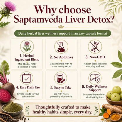 Saptamveda Liver Detox Capsules – Herbal Wellness Supplement for Daily Digestive & Lifestyle Support | 60 Capsules