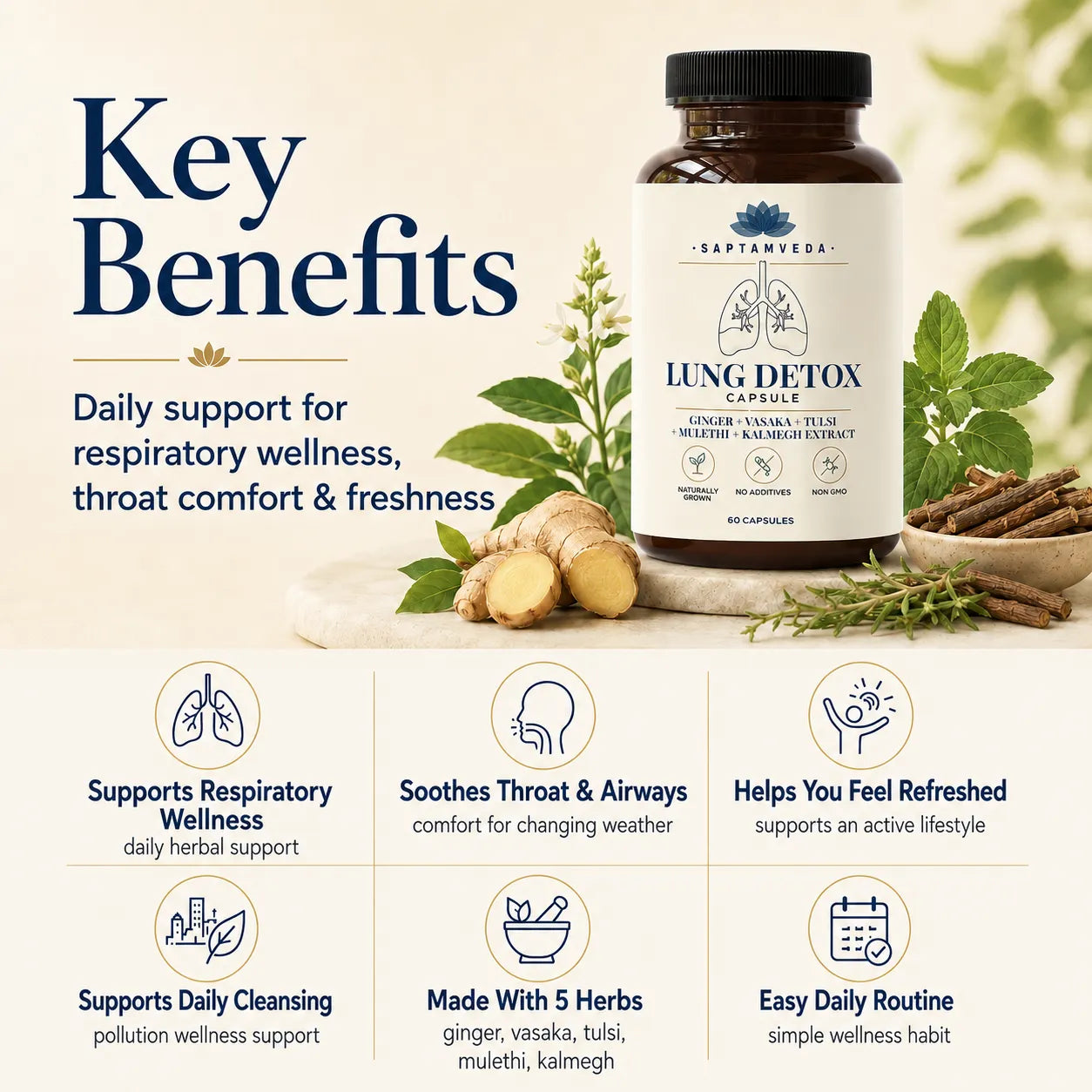 Saptamveda Lung Detox Capsules – Herbal Wellness Supplement for Respiratory Routine & Daily Lifestyle Support | 60 Capsules