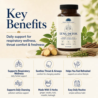 Saptamveda Lung Detox Capsules – Herbal Wellness Supplement for Respiratory Routine & Daily Lifestyle Support | 60 Capsules