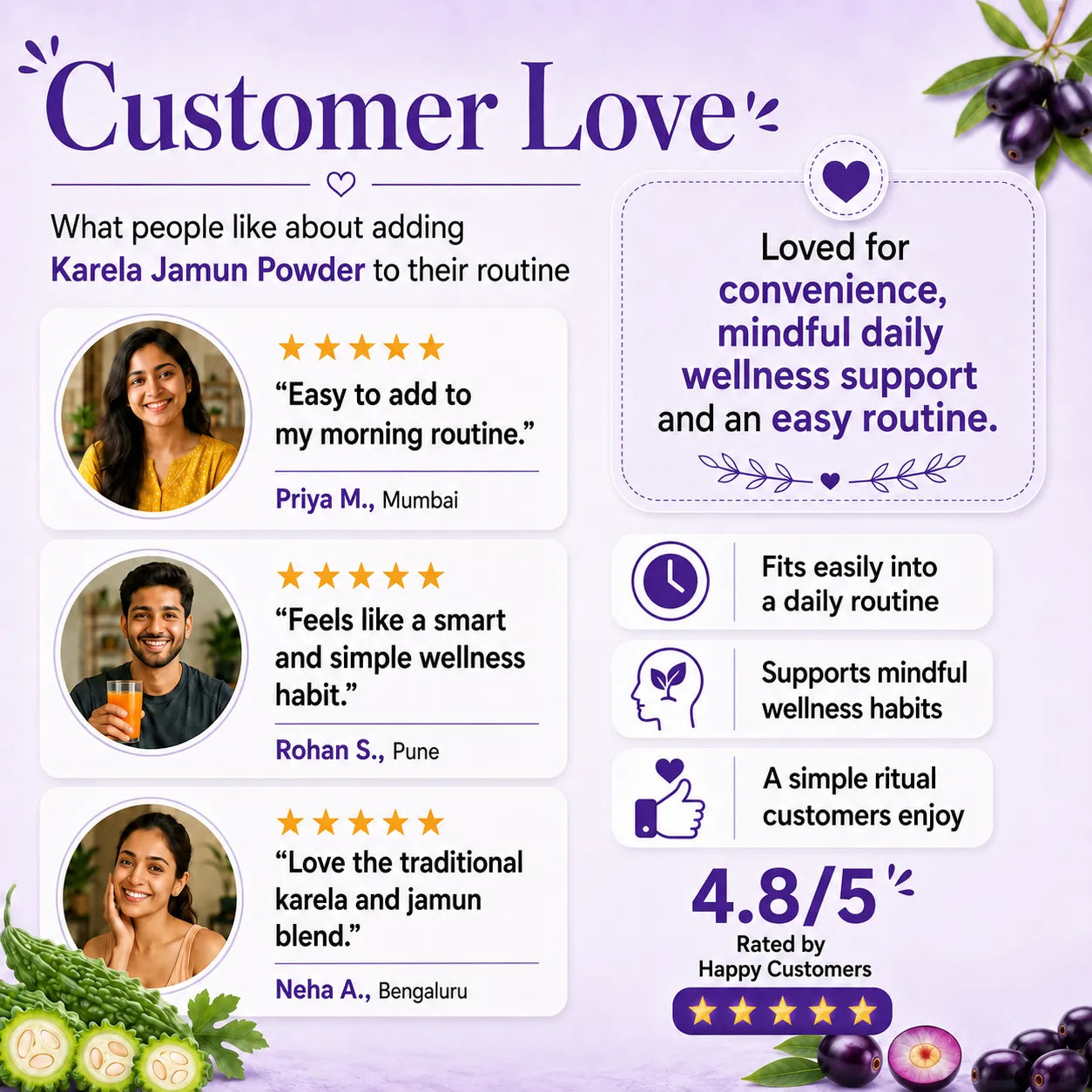 Karela Jamun Powder – Traditional Karela Jamun Blend for Sugar-Conscious Lifestyle | 250g