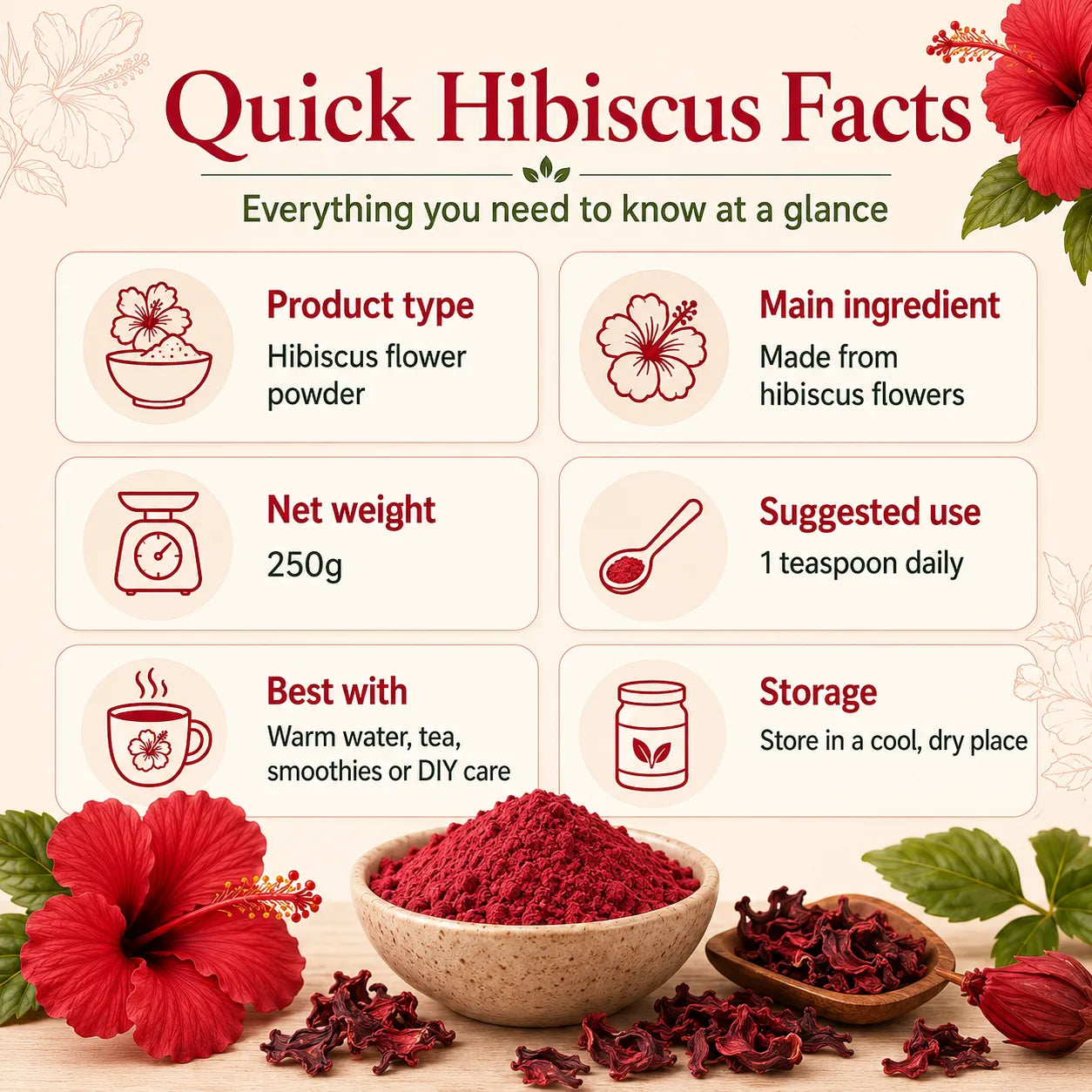Hibiscus Flower Powder – Natural Flower Powder for Hair, Skin & Wellness Rituals | 250g