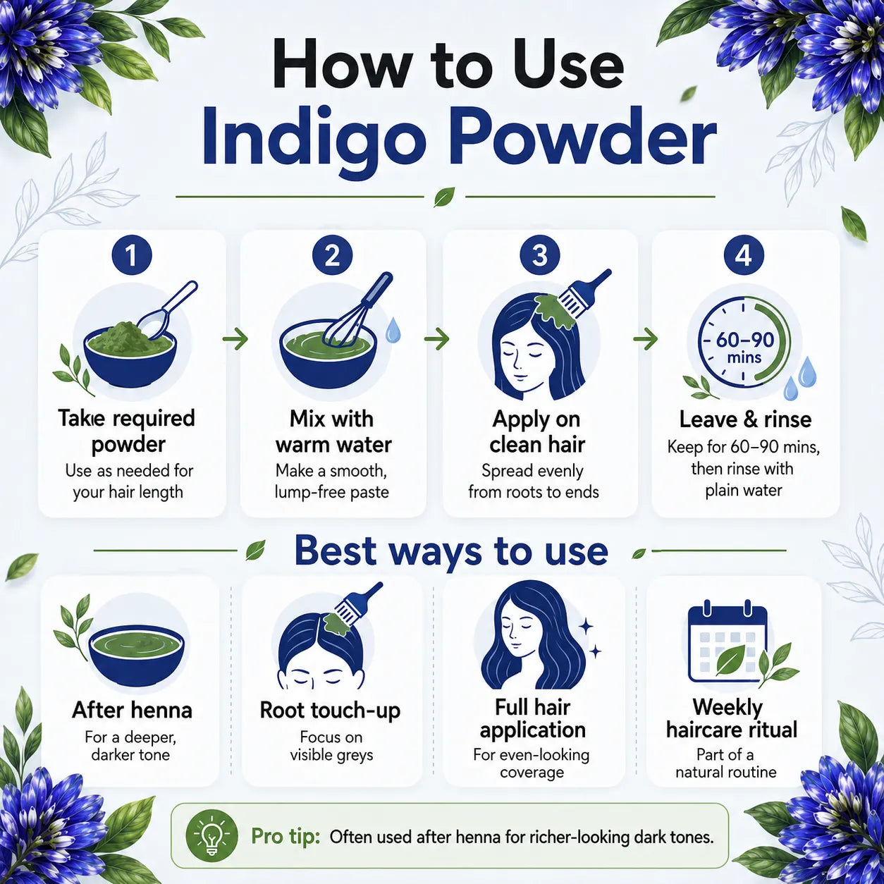 Indigo Powder – Natural Hair Colour Powder for Herbal Hair Dye Rituals | 250g