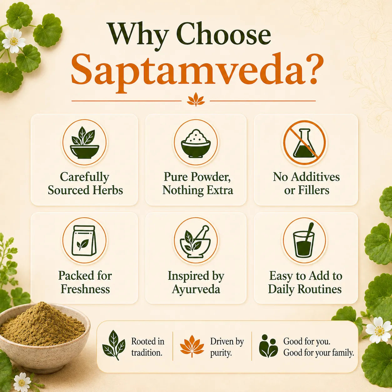 Saptamveda Brahmi Powder – Traditional Herbal Powder for Daily Wellness & Mindful Living