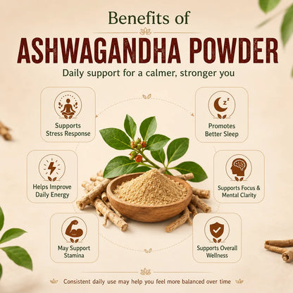 Saptamveda Premium Ashwagandha Powder (200gm Tin) | Stress Relief, Energy Boost & Hormonal Balance