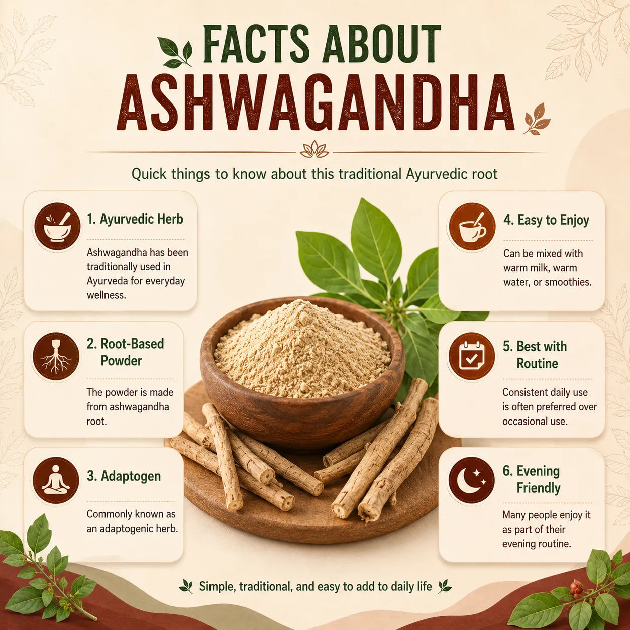 Saptamveda Premium Ashwagandha Powder (200gm Tin) | Stress Relief, Energy Boost & Hormonal Balance