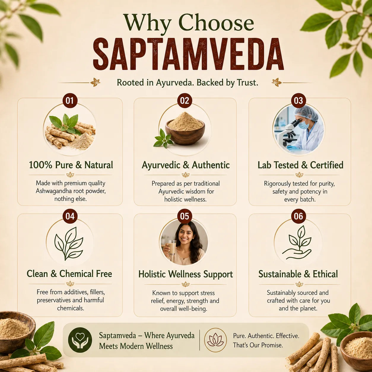 Saptamveda Premium Ashwagandha Powder (200gm Tin) | Stress Relief, Energy Boost & Hormonal Balance