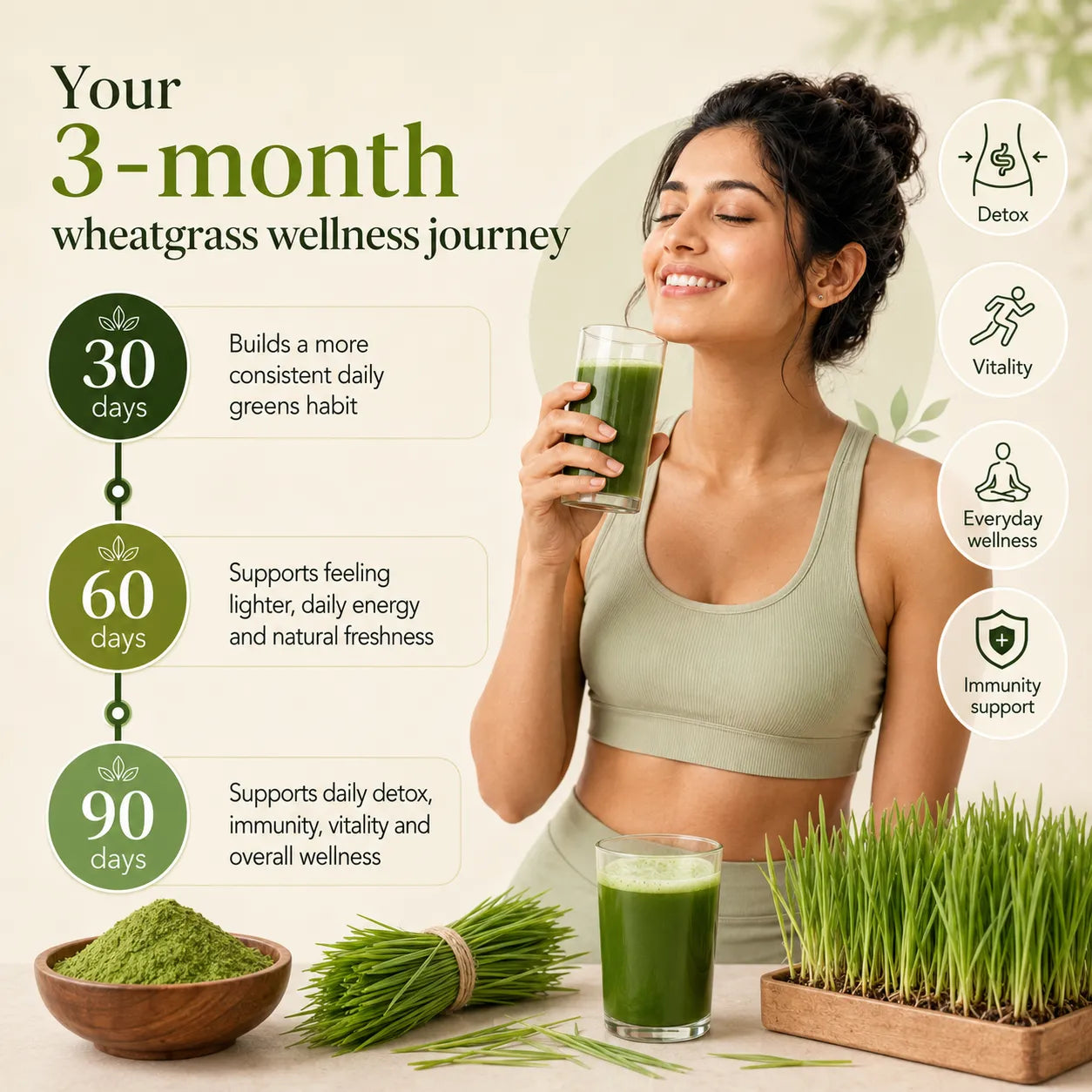 Saptamveda 100% Pure Wheatgrass Powder | Rich in Chlorophyll & Antioxidants | 200g Tin