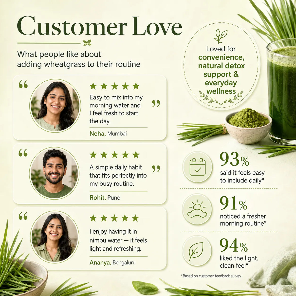 Saptamveda Wheatgrass Powder – Cultivated Organic Green Superfood for Daily Nutrition & Wellness | 100g Composite Tin