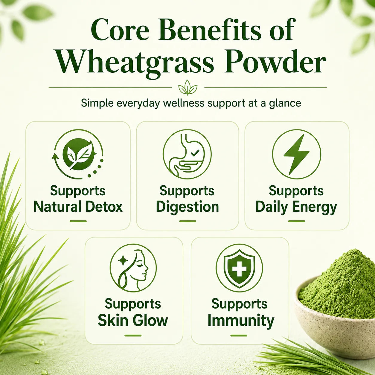 Saptamveda 100% Pure Wheatgrass Powder | Rich in Chlorophyll & Antioxidants | 200g Tin