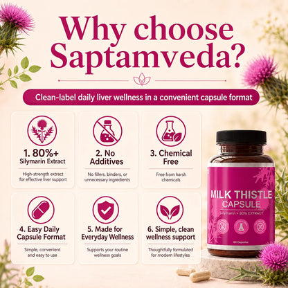 Saptamveda Herbal Liver Detox Supplement - Milk Thistle Extract for Fatty Liver & Detox, 800mg