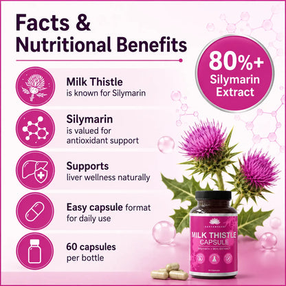 Saptamveda Herbal Liver Detox Supplement - Milk Thistle Extract for Fatty Liver & Detox, 800mg