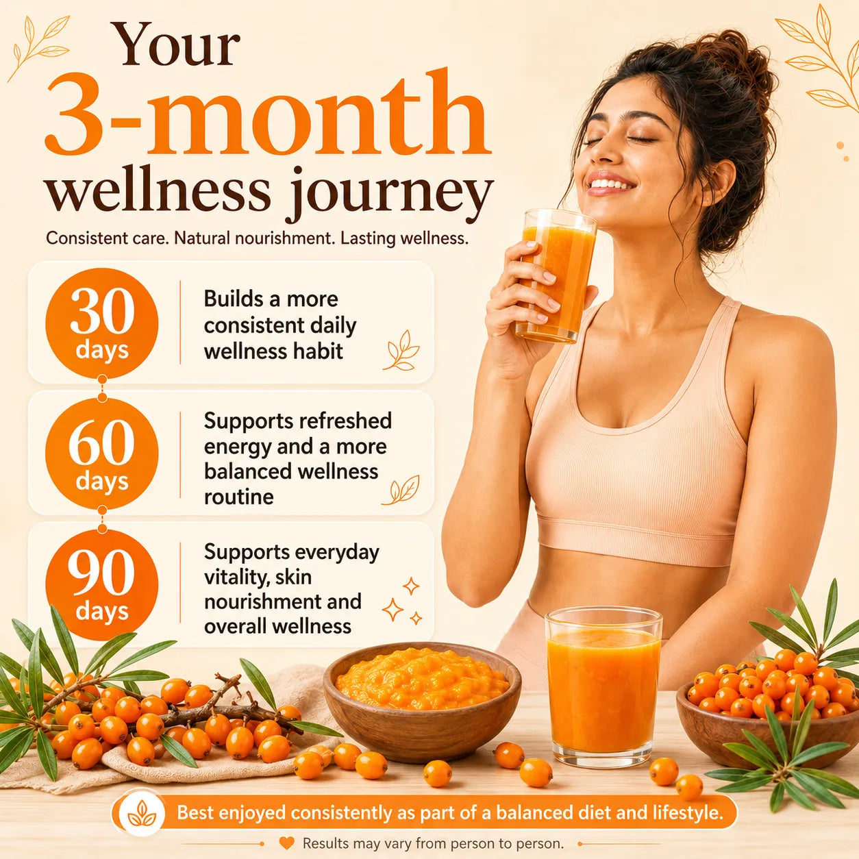 Saptamveda Sea Buckthorn Pulp | Himalayan Superfruit for Skin, Immunity & Energy