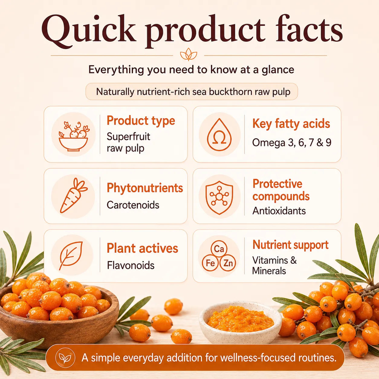 Saptamveda Sea Buckthorn Pulp | Himalayan Superfruit for Skin, Immunity & Energy