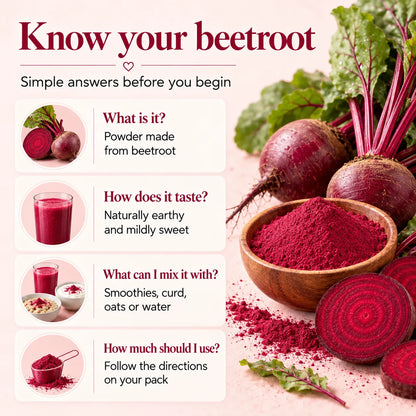 Saptamveda Beetroot Powder – Natural Beetroot Superfood for Daily Nutrition, Energy & Wellness | 100g Composite Tin