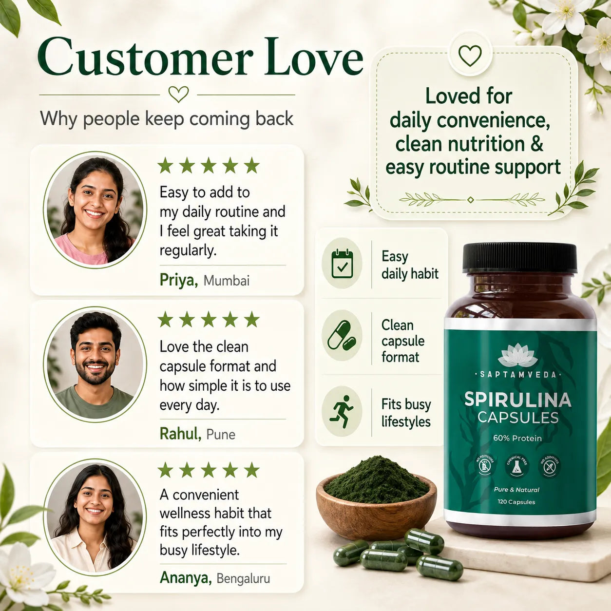 Saptamveda Spirulina Capsules - Protein-Rich Organic Superfood for Energy, Immunity & Detox, 2000mg