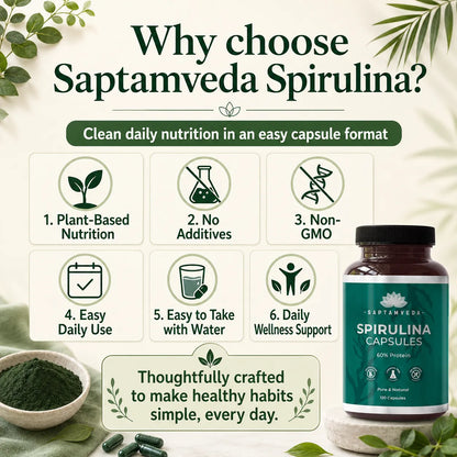 Saptamveda Spirulina Capsules - Protein-Rich Organic Superfood for Energy, Immunity & Detox, 2000mg