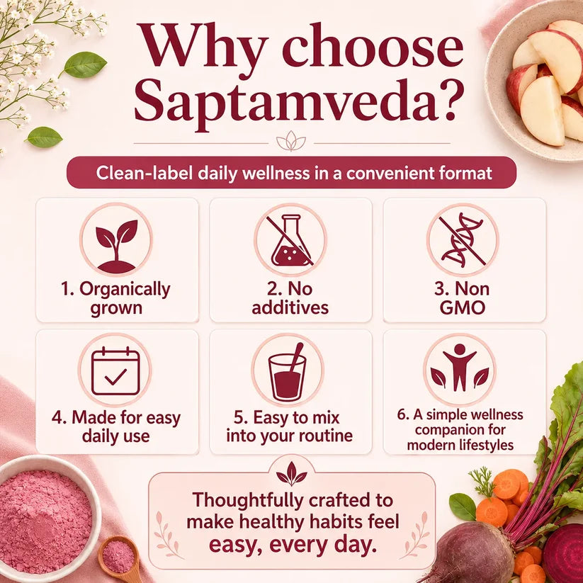 Saptamveda ABC Powder (Apple Beetroot Carrot) – Natural Fruit & Vegetable Blend for Daily Nutrition, Skin Glow & Wellness | 100g Composite Tin