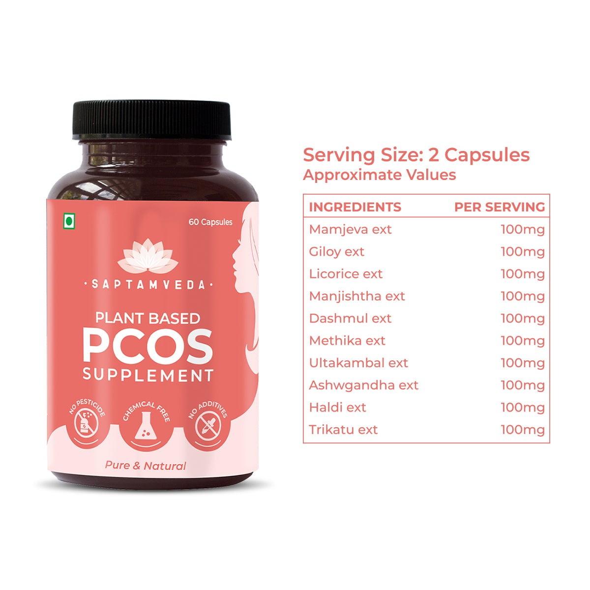 Natural PCOS Supplement with Mamjeva, Licorice,  | Manjishtha, Dashmul, Methika Extract | 60 Veg Capsules | 500mg Each