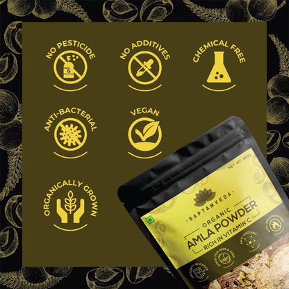 Ashwagandha Herbal Powder 250gms & Organic Amla Powder 150gms