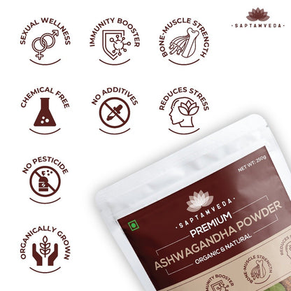Ashwagandha Herbal Powder 250gms & Organic Amla Powder 150gms