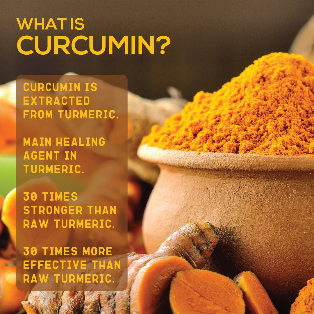What is curcumin